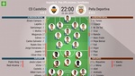 Así seguimos el directo del CD Castellón - Peña Deportiva