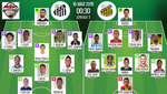 Así seguimos el directo del Santos FC - Novorizontino