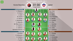 Así seguimos el directo del Cúcuta Deportivo - Junior
