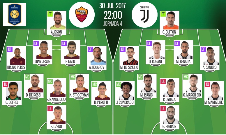 Moreno y la Roma caen ante la Juventus