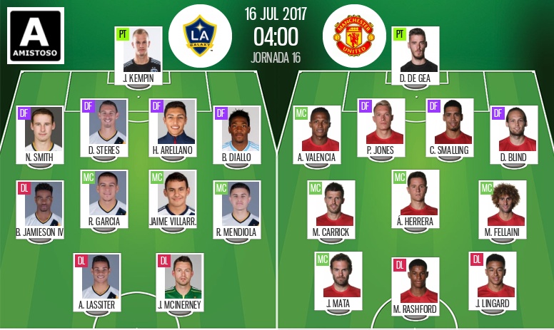 La cláusula que exige Zlatan Ibrahimovic para volver al Manchester United