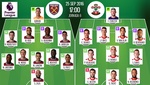 Arbeloa y Reid lideran la zaga del West Ham; Hojbjerg, novedad en la banda del Southampton