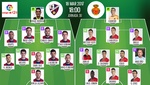 El Huesca repite once ante un Mallorca con Lago Júnior, Dalmau y Lekic como trío ofensivo