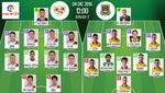 Javi Guerra y Cristaldo regresan al once del Rayo ante un Alcorcón que repite alineación