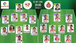 Cristaldo y Moreno, novedades en el Rayo; Rubén Alcaraz se gana un hueco en el once del Girona