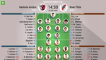 River y Kashima presentan dos onces con muchos cambios