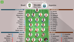 Así seguimos el directo del Brasil - Argentina