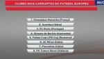 El Benfica señala a ocho clubes por corrupción y monta el lío
