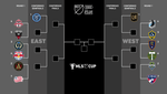 Este es el cuadro de los emparejamientos de los 'play off' de la MLS