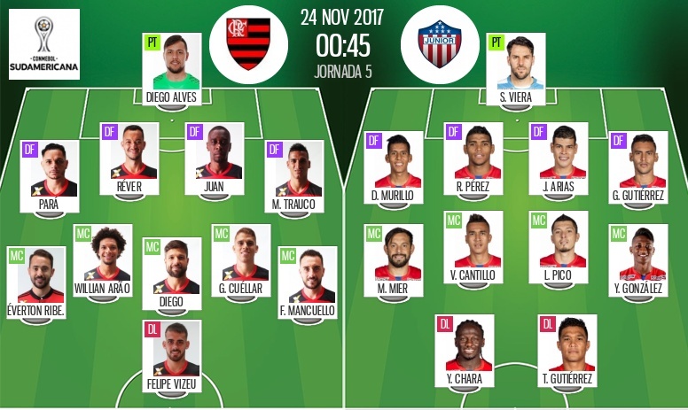 ¡Estas son las alineaciones confirmadas por parte de Flamengo y Junior!