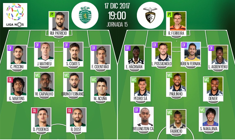 Sporting Cp Portimonense 11 S Confirmados