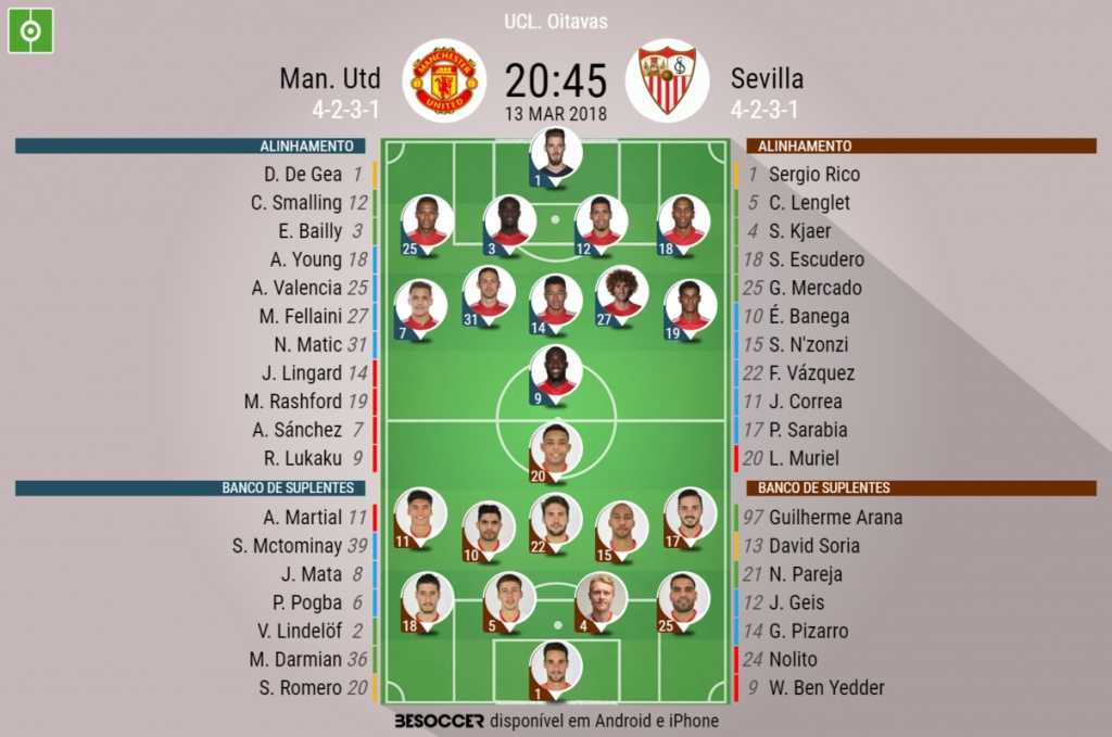 Assim Vivemos O Man Utd Sevilla