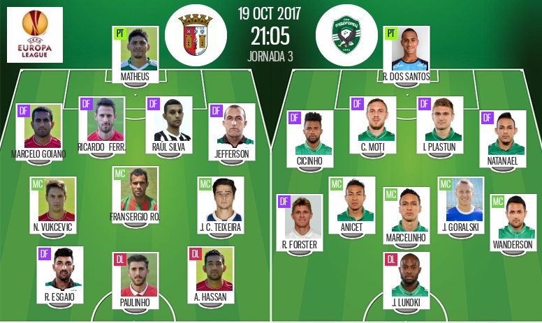 Les Compos Officielles Du Match D Europa League Entre Le Sporting Braga Et Ludogorets
