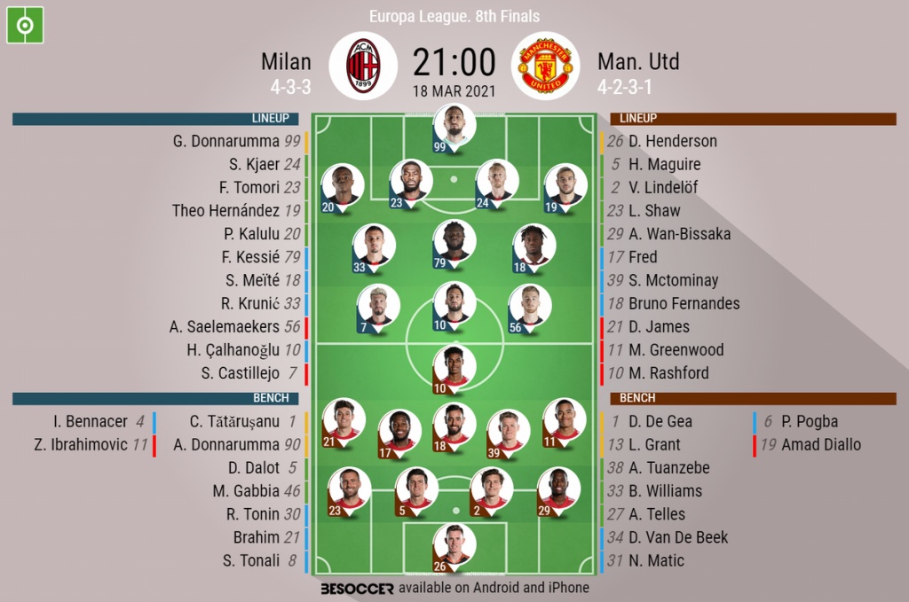 Milan V Man Utd As It Happened