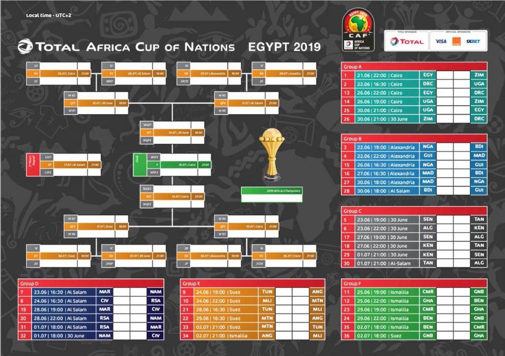 2019 Africa Cup of Nations in Egypt 