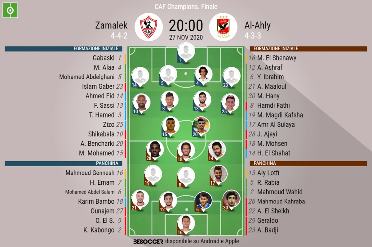 Zamalek V Al Ahly As It Happened