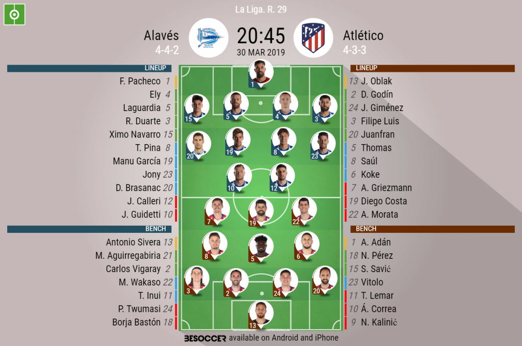 Alaves V Atletico Madrid As It Happened