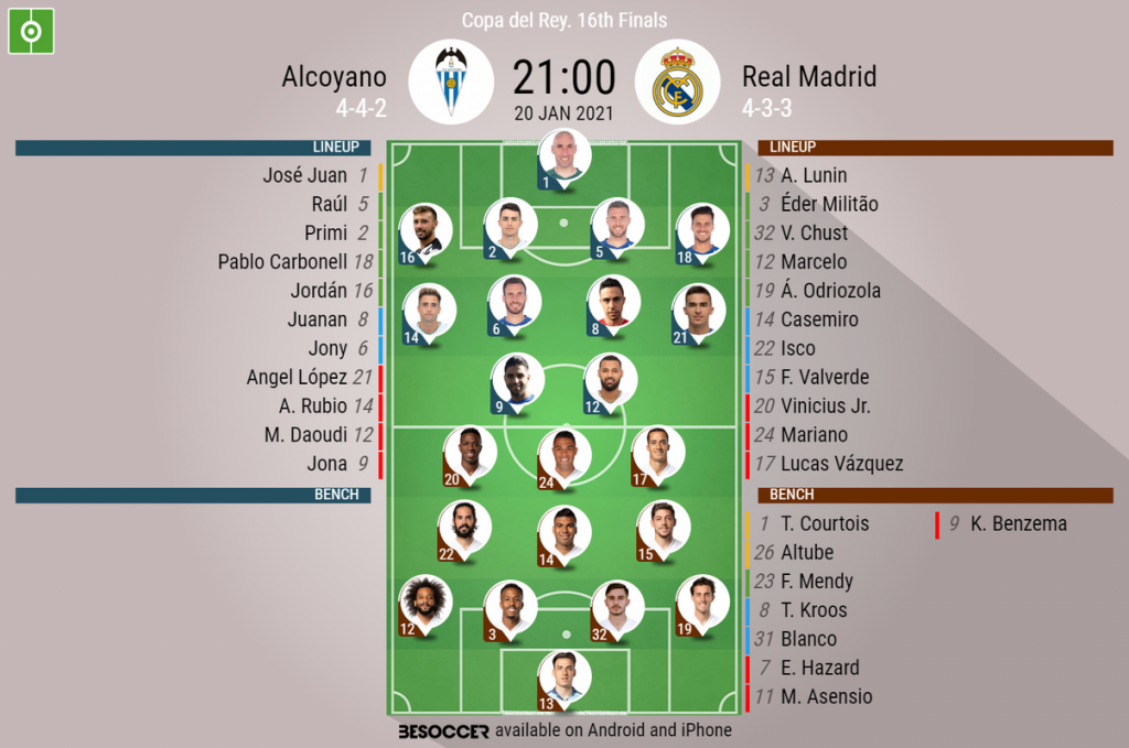 Alcoyano V Real Madrid As It Happened