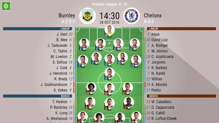 Burnley V Chelsea As It Happened Besoccer
