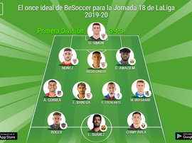 El once ideal de BeSoccer para la Jornada 18 de LaLiga 2019-20. BeSoccer
