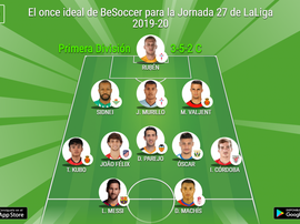 El once ideal de BeSoccer para la Jornada 27 de LaLiga 2019-20. BeSoccer
