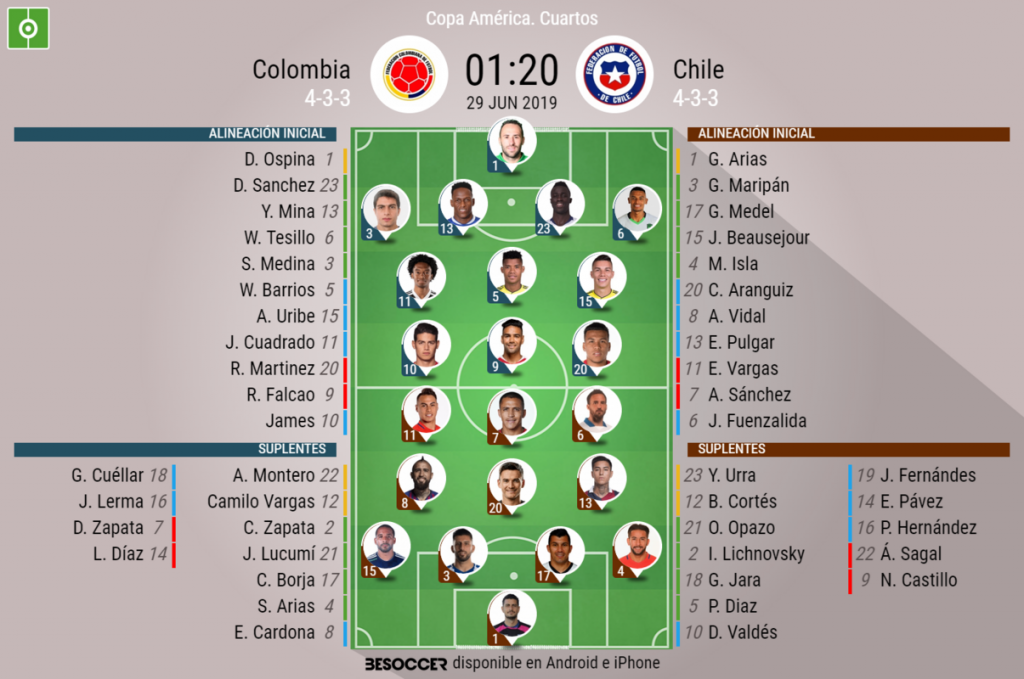 Asi Seguimos El Directo Del Colombia Chile