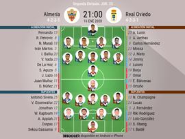 Onces del Almería-Oviedo. BeSoccer