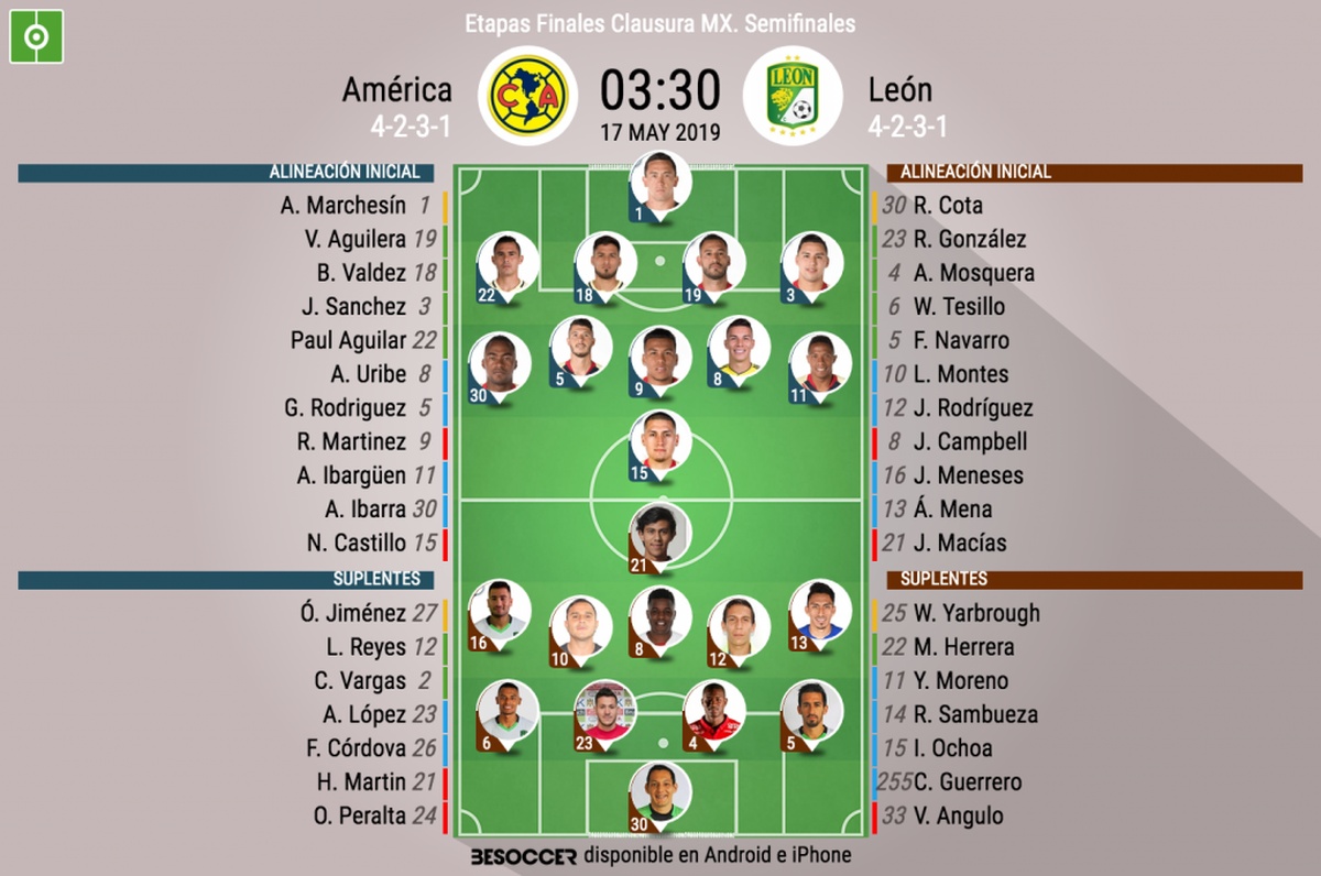Asi Seguimos El Directo Del America Leon Asi Seguimos El Directo Del America Leon