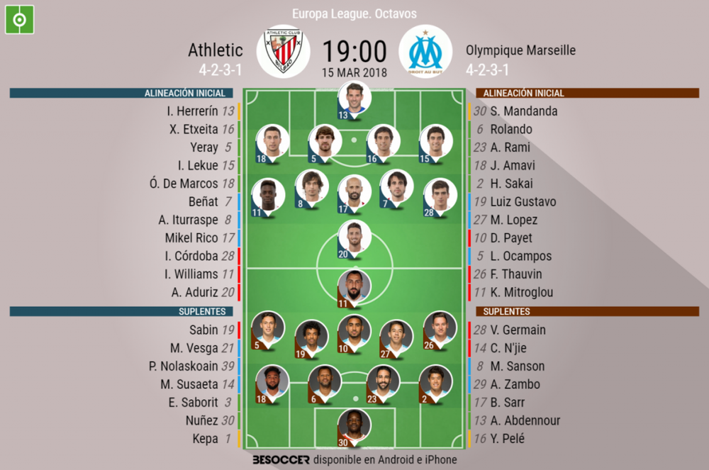 Aduriz Mitroglou Duelo De Puntas En San Mames