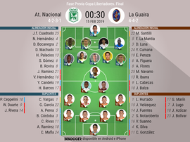 Onces del Atlético Nacional-Deportivo La Guaira. EFE