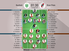 Vive el directo del Banfield-River Plate por la jornada 19 de Superliga. RiverPlate