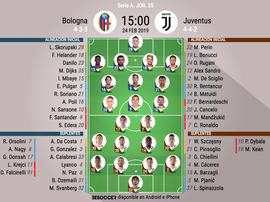 Alineaciones confirmadas en el Bologna-Juventus. BeSoccer