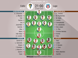 Onces del Cádiz-Lugo. BeSoccer
