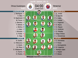 Sigue el directo del Chivas-Veracruz. BeSoccer