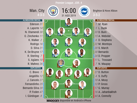 Alineaciones confirmadas del City-Brighton. BeSoccer
