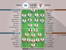 Onces confirmados del Alavés-Athletic. BeSoccer
