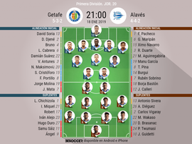Onces confirmados del Getafe-Alavés. BeSoccer