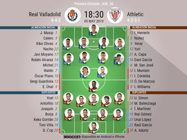 Onces confirmados del Valladolid-Athletic. BeSoccer