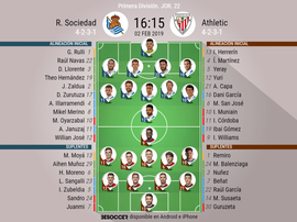 Onces confirmados del Real Sociedad-Athletic. BeSoccer