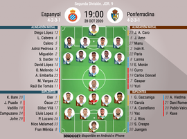 Onces del Espanyol-Ponferradina. BeSoccer