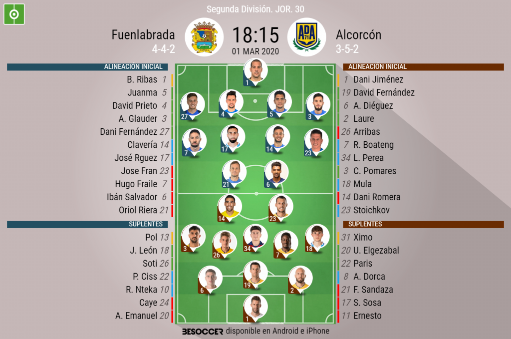 Así seguimos el directo del Fuenlabrada - Alcorcón - BeSoccer