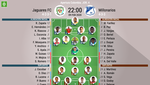 Así seguimos el directo del Jaguares FC - Millonarios