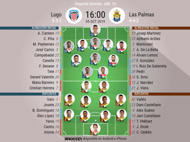 Onces del Lugo-Las Palmas. BeSoccer