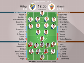 Onces del Málaga-Almería. BeSoccer