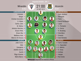 Onces del Mirandés-Alcorcón. BeSoccer