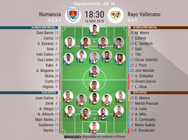 Onces del Numancia-Rayo Vallecano. BeSoccer