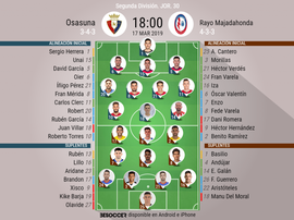 Alineaciones confirmadas del Osasuna-Rayo Majadahonda de la Jornada 30 de Segunda. BeSoccer