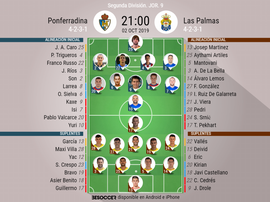 Onces del Ponferradina-Las Palmas. BeSoccer