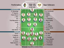 Onces del Ponferradina-Rayo. BeSoccer