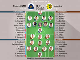 Sigue el directo del Pumas-América. BeSoccer